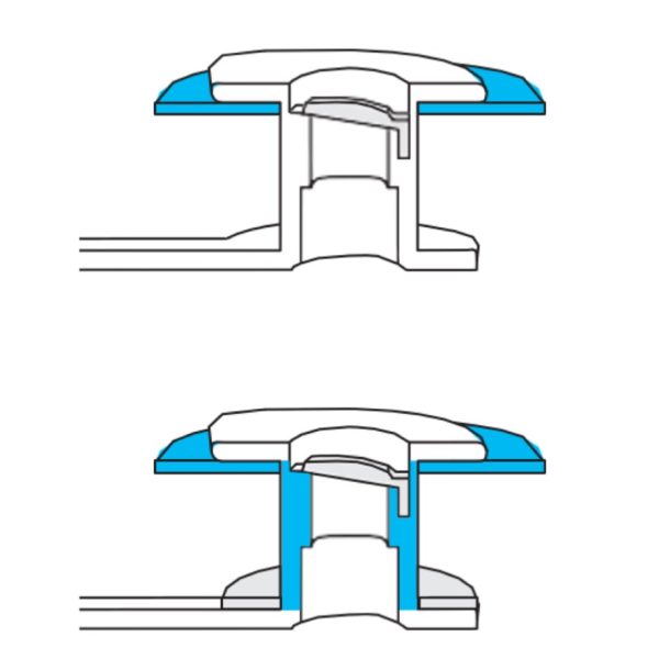 Large Esophageal Flange